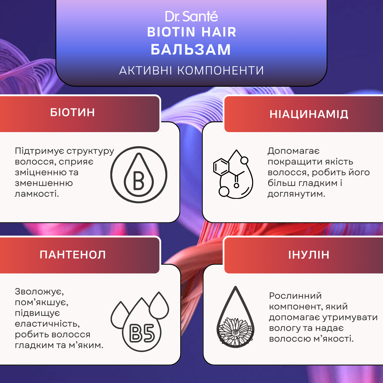 Бальзам для волосся Dr.Sante Biotin hair 200 мл