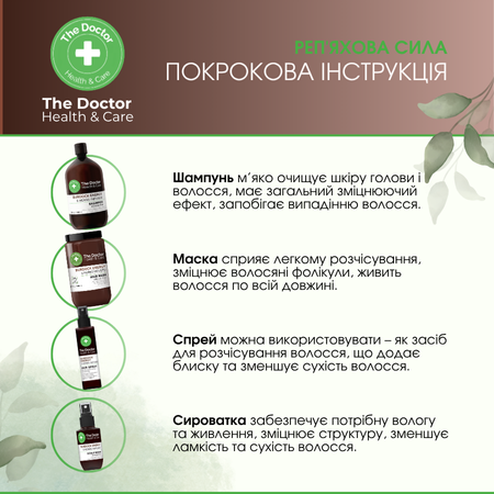 Набір для росту волосся The Doctor Health&Care 5 трав