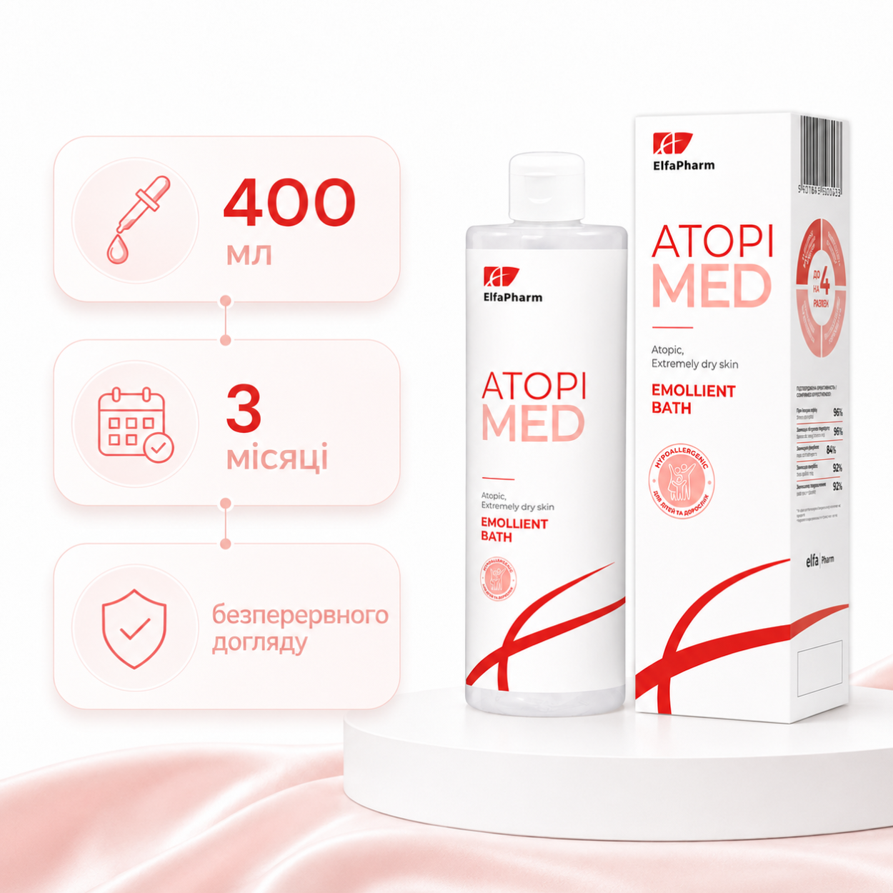 Пом'якшувальний засіб для ванн Elfa Pharm Atopi Med 400 мл