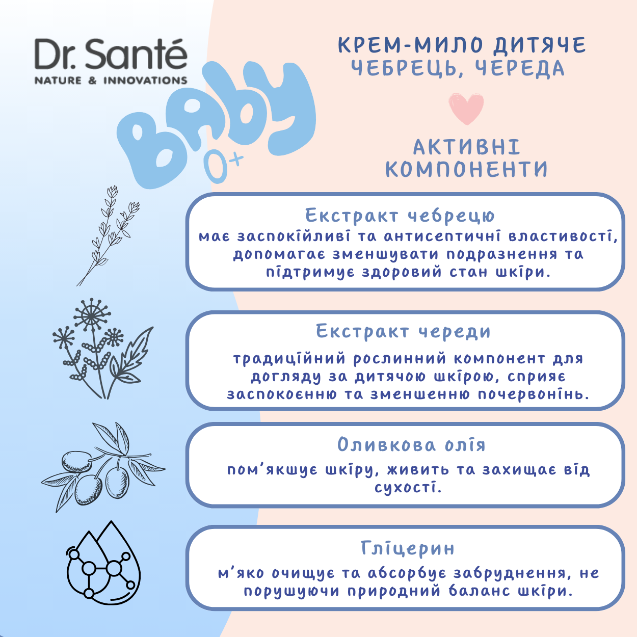 Крем-мило Dr.Sante Baby дитяче Чебрець і череда 90 г
