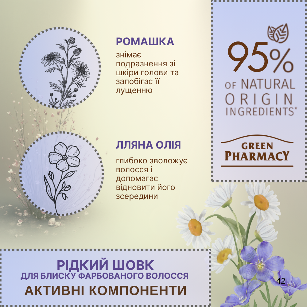 Рідкий шовк Green Pharmacy Ромашка та лляна олія для блиску фарбованого волосся 30 мл