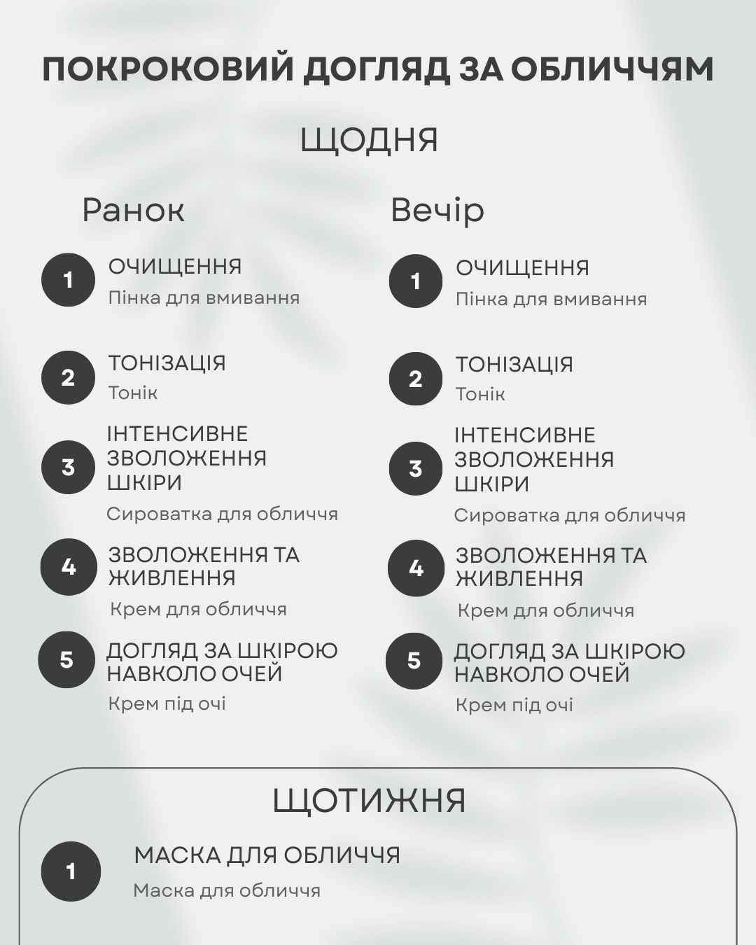 Набір по догляду за обличчям Dr. Sante Ultralifting Пептид + Ніацинамід