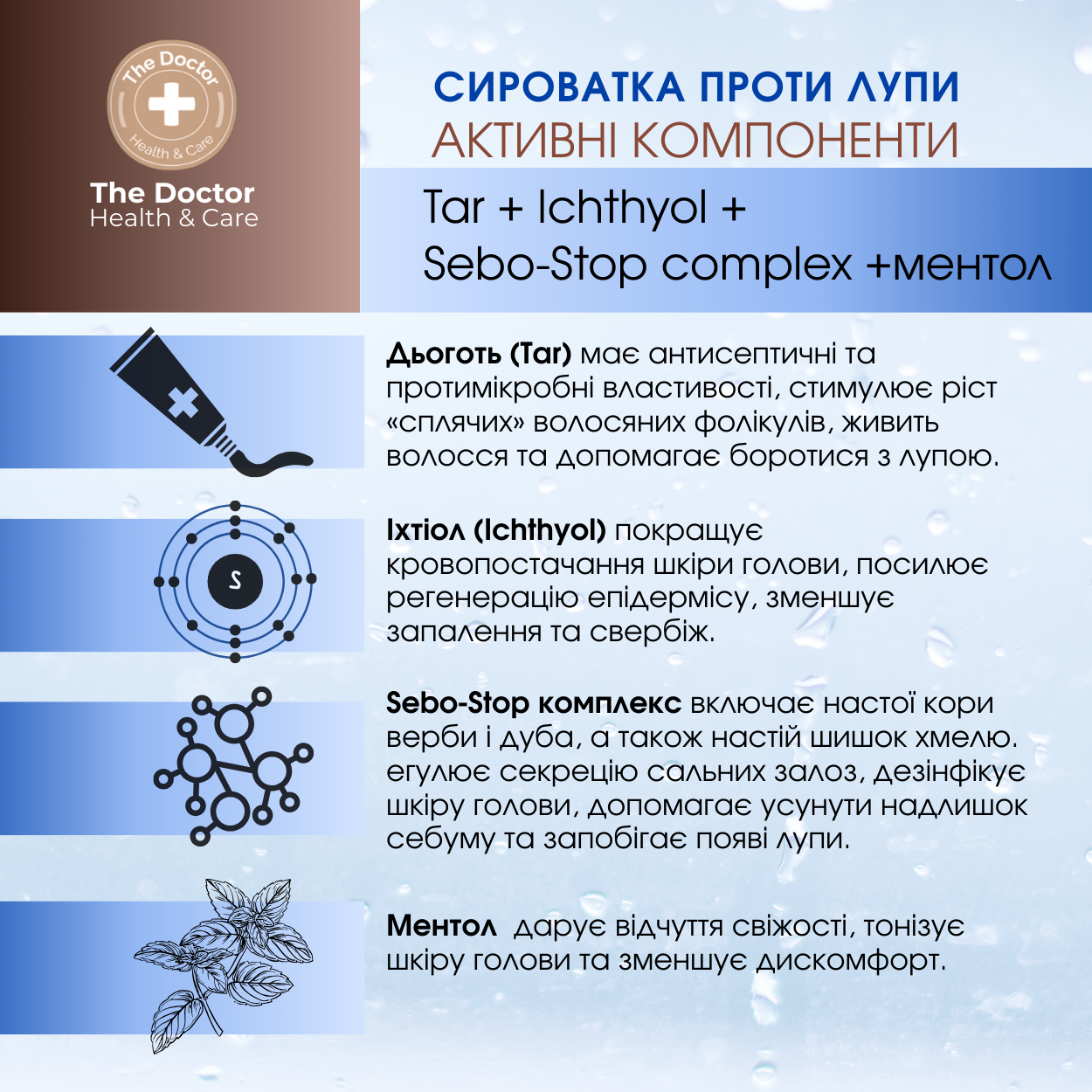 Сироватка для волосся The Doctor Health&Care Tar with Ichthyol + Sebo-Stop complex Проти лупи 89 мл