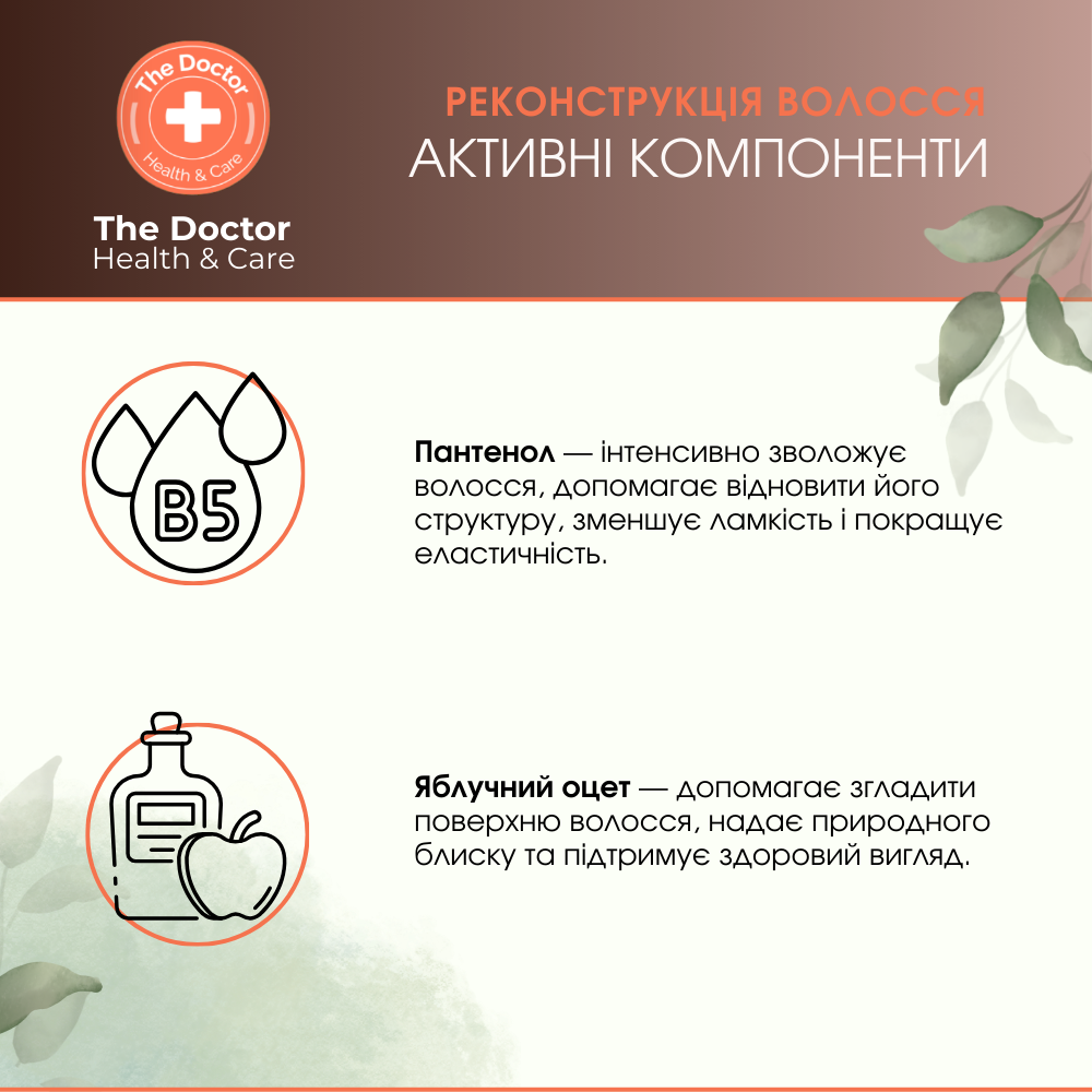 Набір для волосся The Doctor Health&Care Реконструкція 