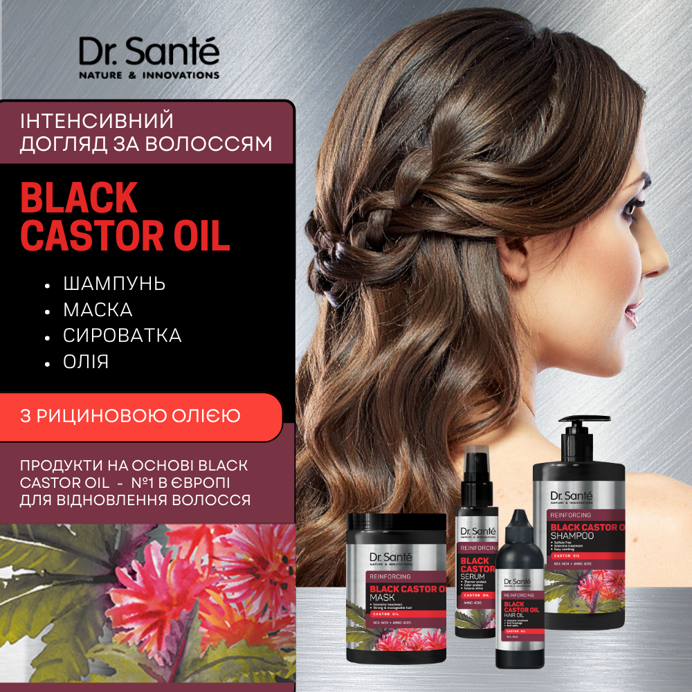 Набір Інтенсивний догляд за волоссям Dr.Sante Black Castor Oil 