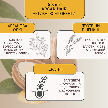 Набір Розкішне волосся Dr.Sante Argan Hair