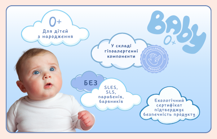 Набір для дітей від народження Dr.Sante Baby