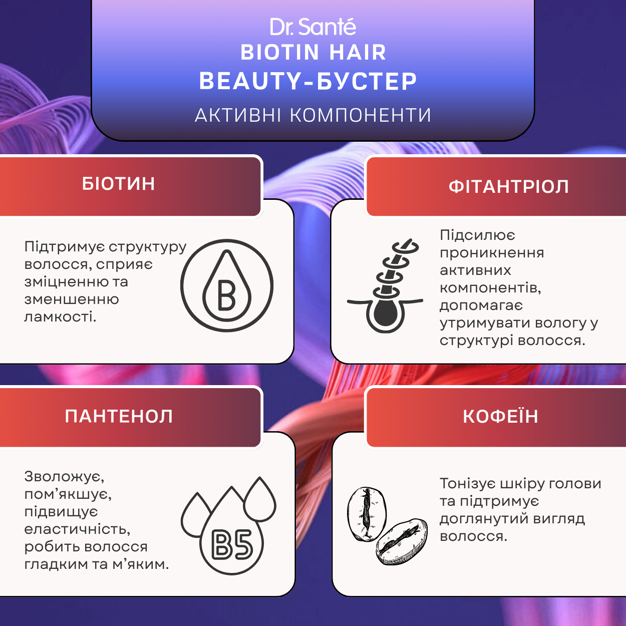 Beauty-бустер для волосся Dr.Sante Biotin Hair loss control 100 мл