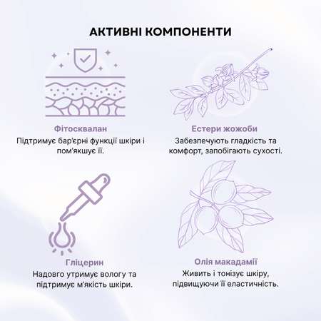 Набір по догляду за обличчям UKOI Bakuchiol l Youth-enhancing з бакучіолом