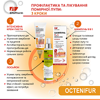 Набір Elfa Pharm Octenifur проти помірної лупи