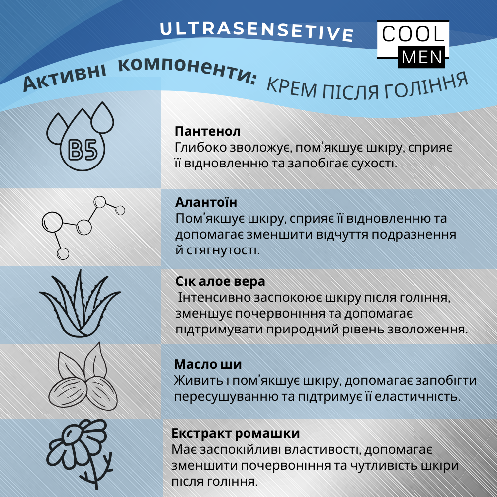 Крем після гоління Cool Men Ultrasensitive 200 мл