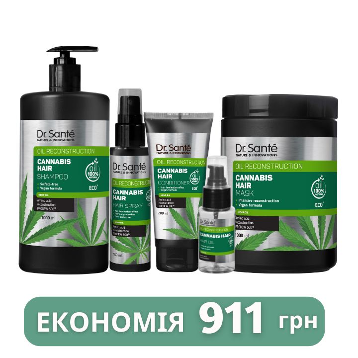 Набір Інтенсивне відновлення волосся Dr.Sante Cannabis Hair