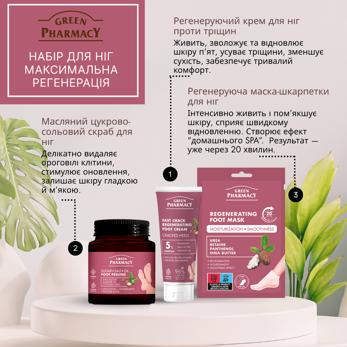 Набір по догляду за ногами Green Pharmacy максимальна регенерація
