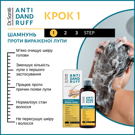 SOS Комплекс проти вираженої лупи від Dr.Sante Anti Dandruff