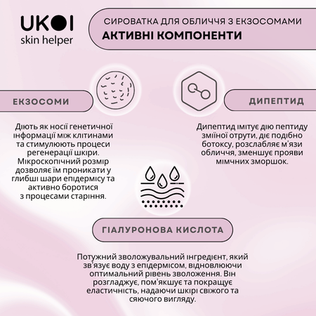 Сироватка для обличчя з екзосомами UKOI EXOSOME Cellular Youth - клітинна молодість 30 мл