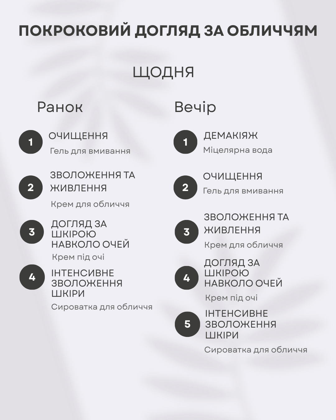 Набір для обличчя Green Рharmacy Well-aging Бакучіол і постбіотики 