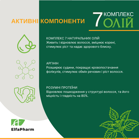Набір Elfa Pharm 7 Олій для відновлення волосся Набір Elfa Pharm 7 Олій для відновлення волосся