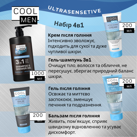 Набір Cool Men 4в1 Ultrasensetive для чоловіків