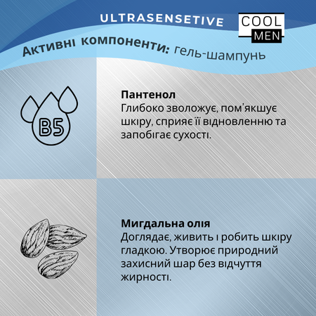 Набір Cool Men 4в1 Ultrasensetive для чоловіків