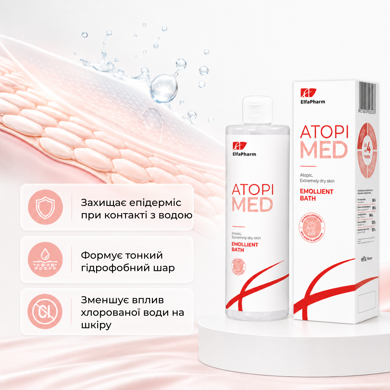 Пом'якшувальний засіб для ванн Elfa Pharm Atopi Med 400 мл