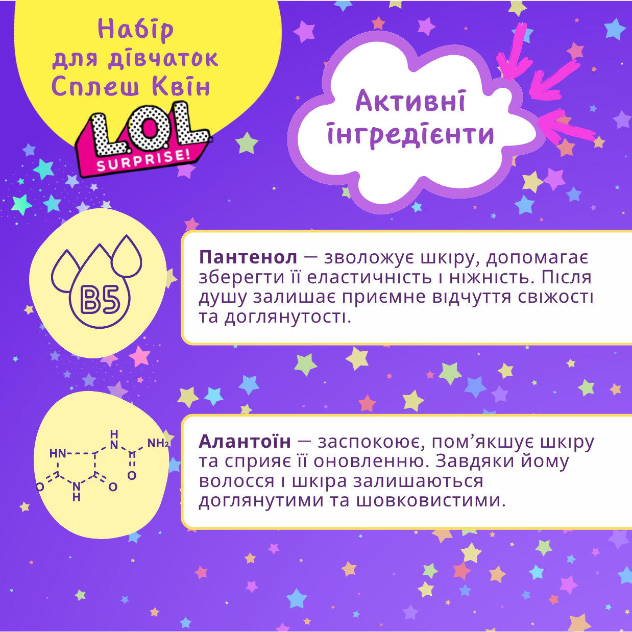 Набір для дівчаток Сплеш Квін L.O.L. SURPRISE!