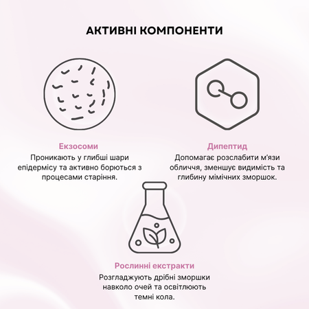 Набір для догляду за обличчям UKOI Exosome Cellular Youth з екзосомами