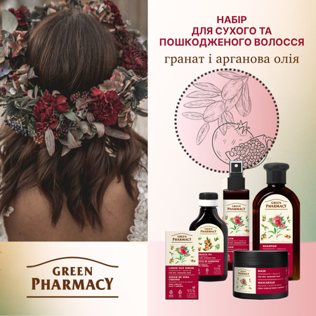 Набір для пошкодженого волосся Гранат та арганова олія Green Pharmacy