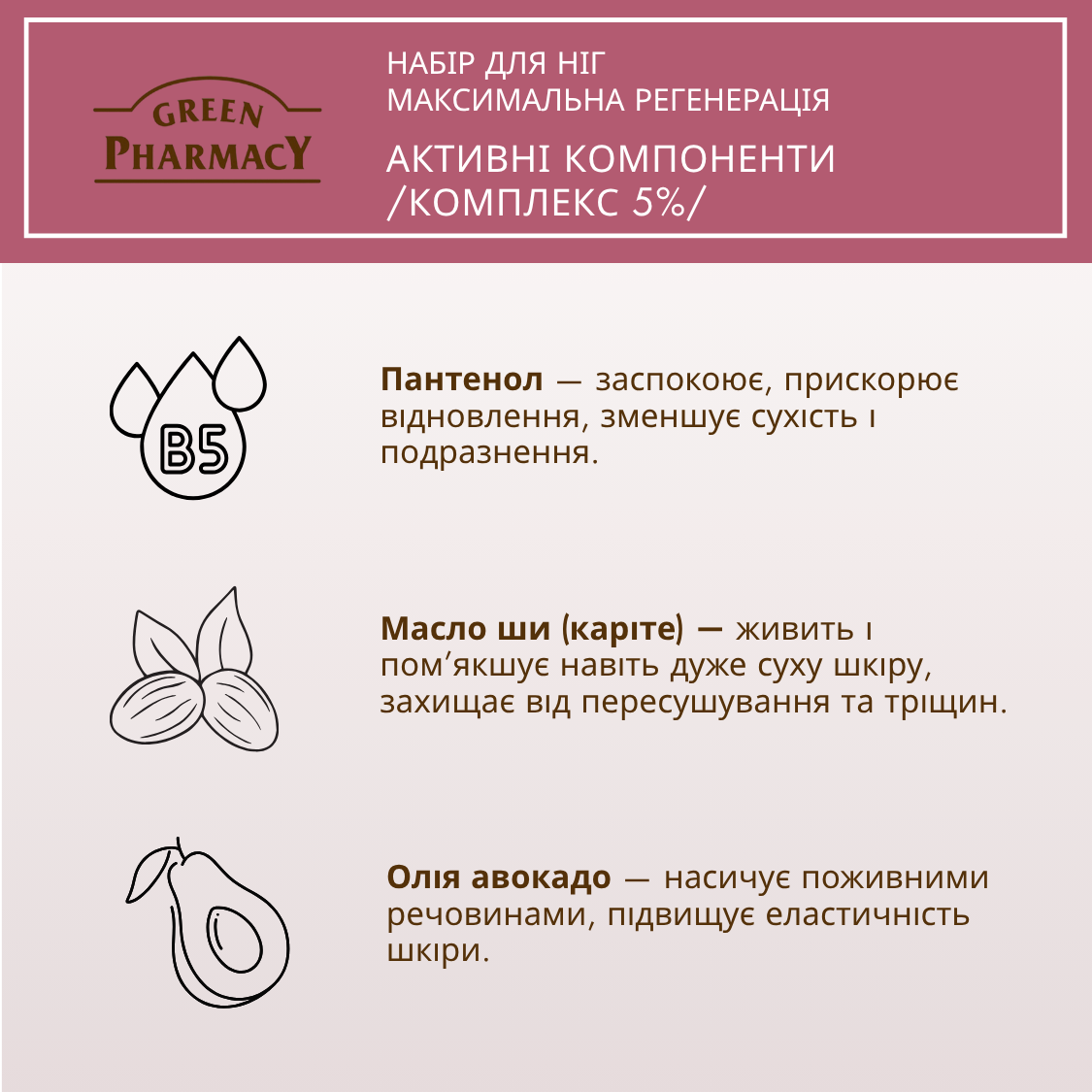 Набір по догляду за ногами Green Pharmacy максимальна регенерація