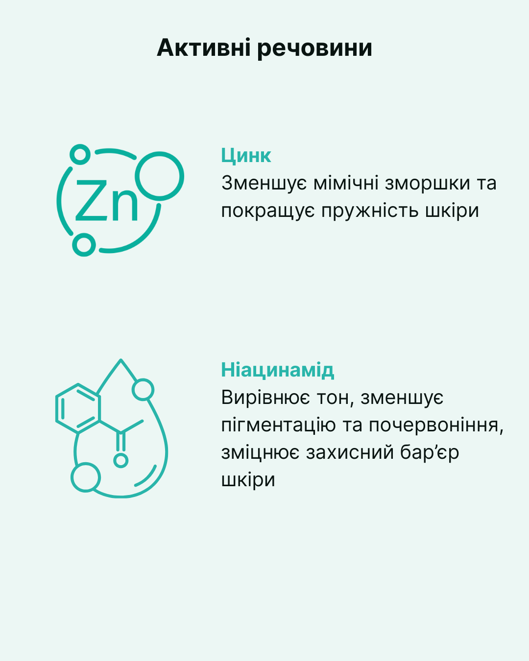 Набір для обличчя The Doctor Health & Care Niacinamide + Zinc