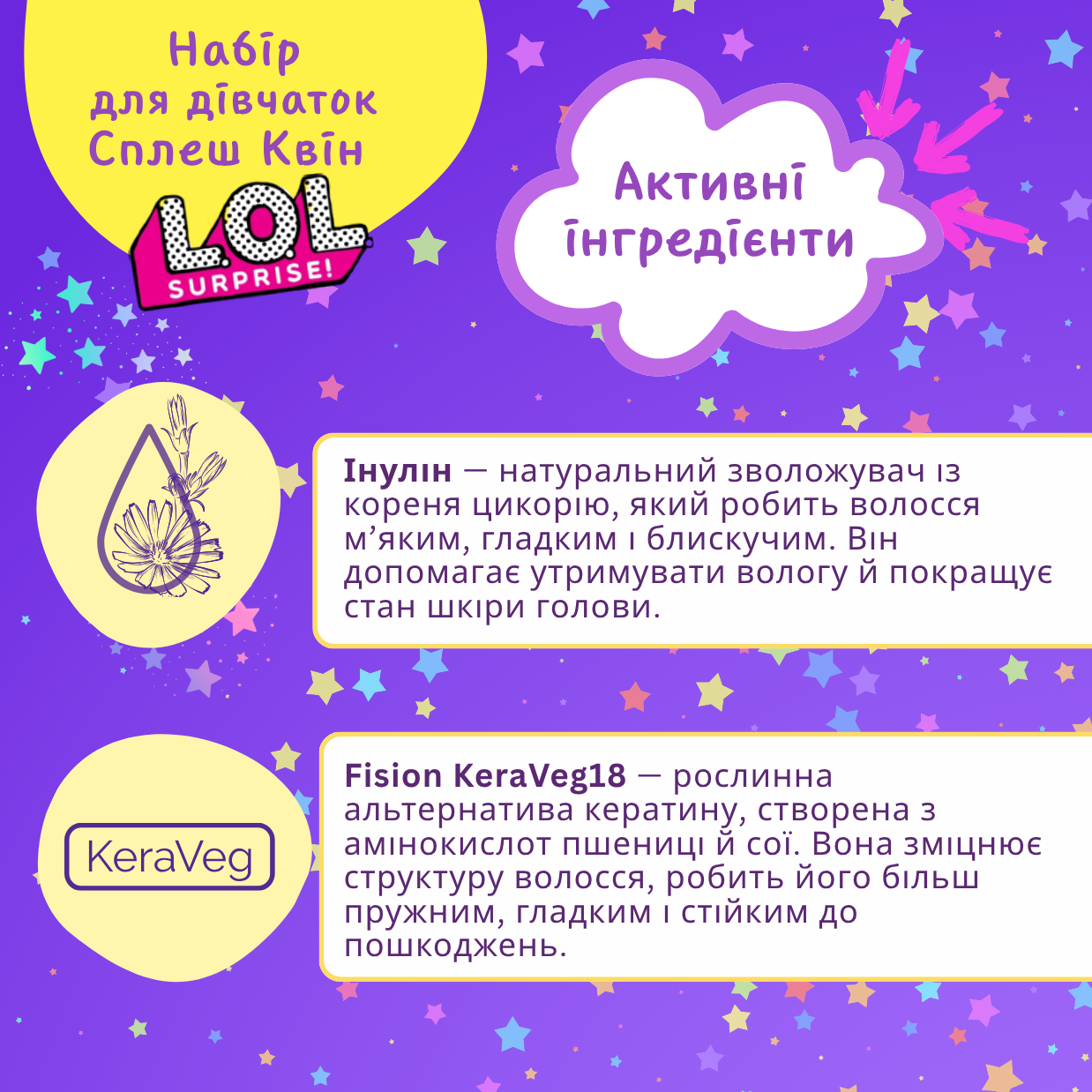 Набір для дівчаток Сплеш Квін L.O.L. SURPRISE!