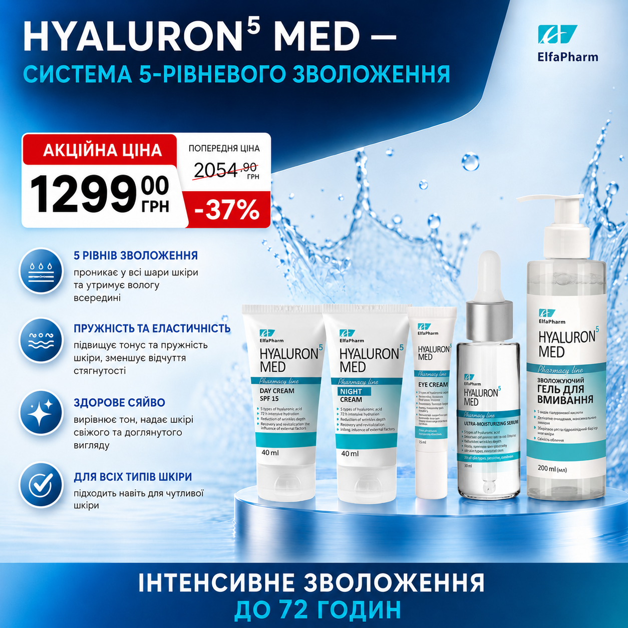 Комплексний догляд за обличчям Elfa Pharm Hyaluron5 MED 5 в 1