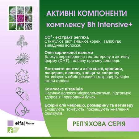 Набір Реп'яховий проти випадіння волосся Elfa Pharm  Набір Реп'яховий проти випадіння волосся Elfa Pharm