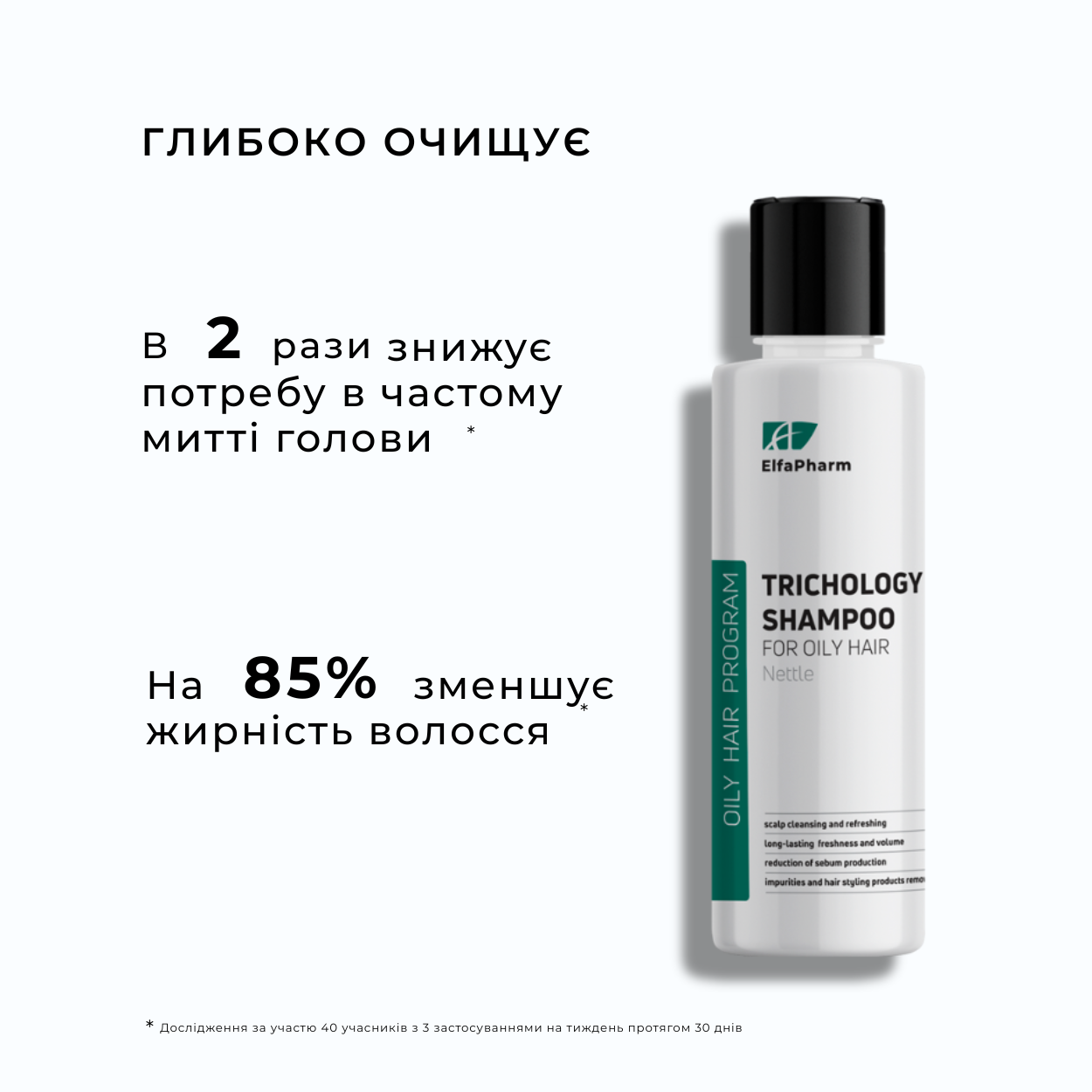 Трихологічний шампунь для жирного волосся Elfa Pharm Oily Hair з кропивою 200 мл