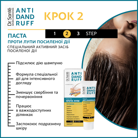 SOS Комплекс проти вираженої лупи від Dr.Sante Anti Dandruff
