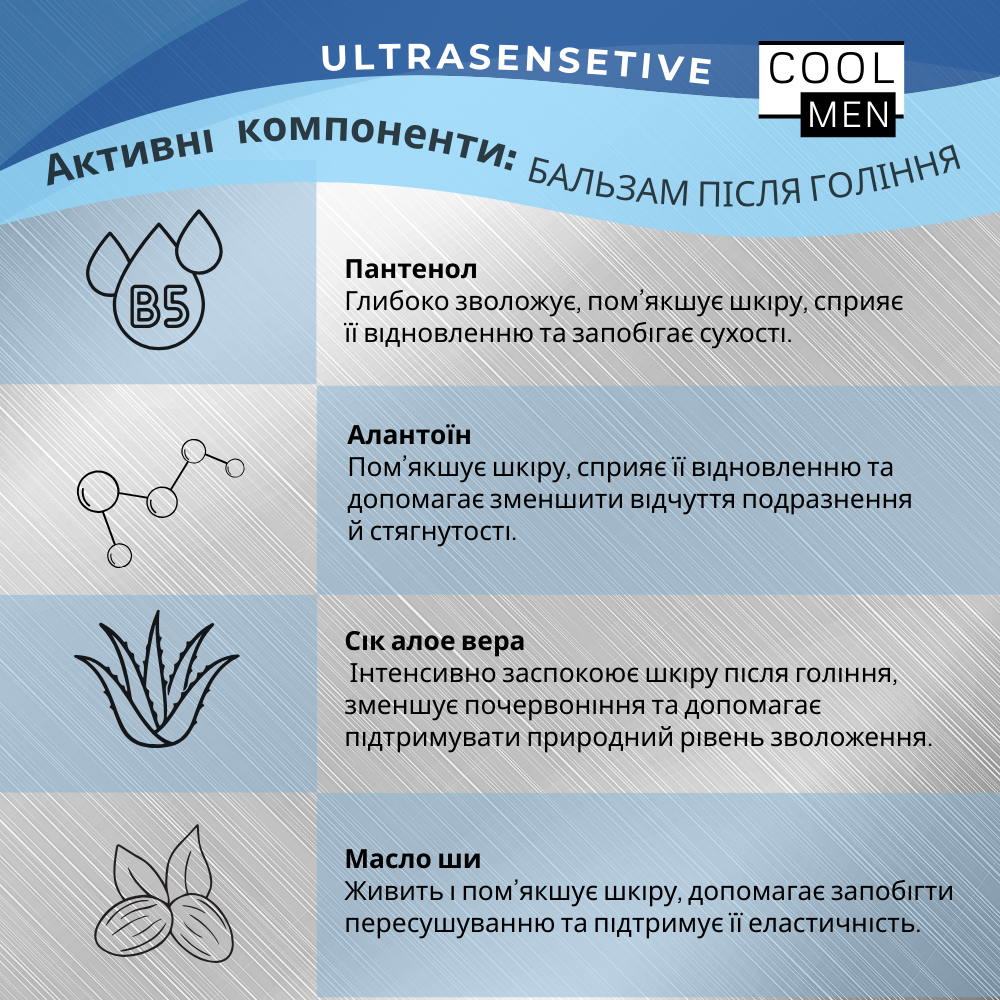 Бальзам після гоління Cool Men Ultrasensitive 200 мл