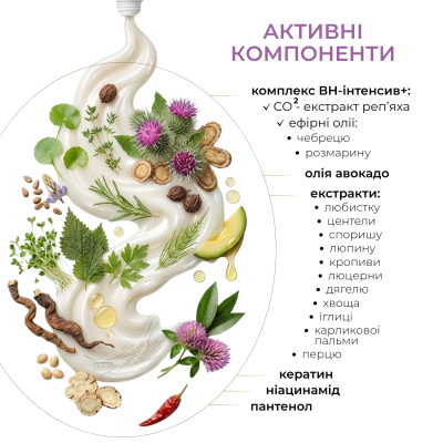 5901845500197_UA_pr_period_PL_2