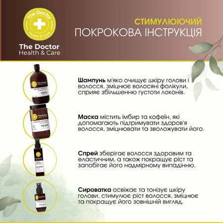 Набір для волосся The Doctor Health&Care Стимулюючий