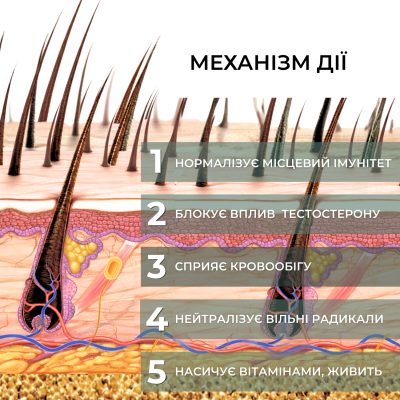 5901845500210_UA_pr_period_PL_3