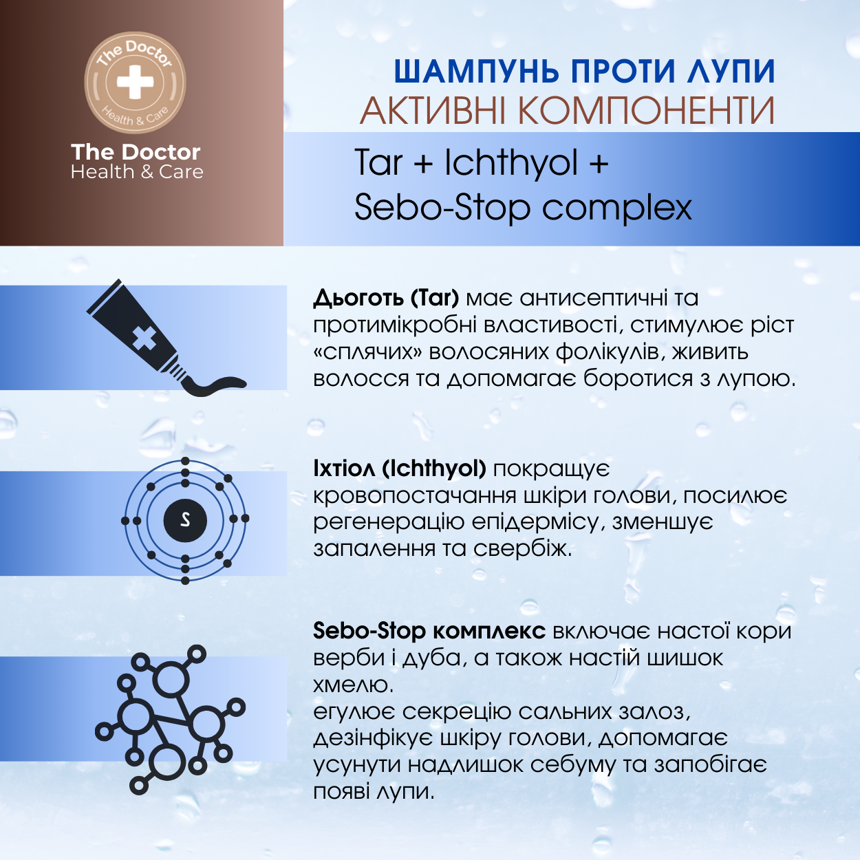 Шампунь The Doctor Health&Care Tar with Ichthyol + Sebo-Stop complex Проти лупи 355 мл