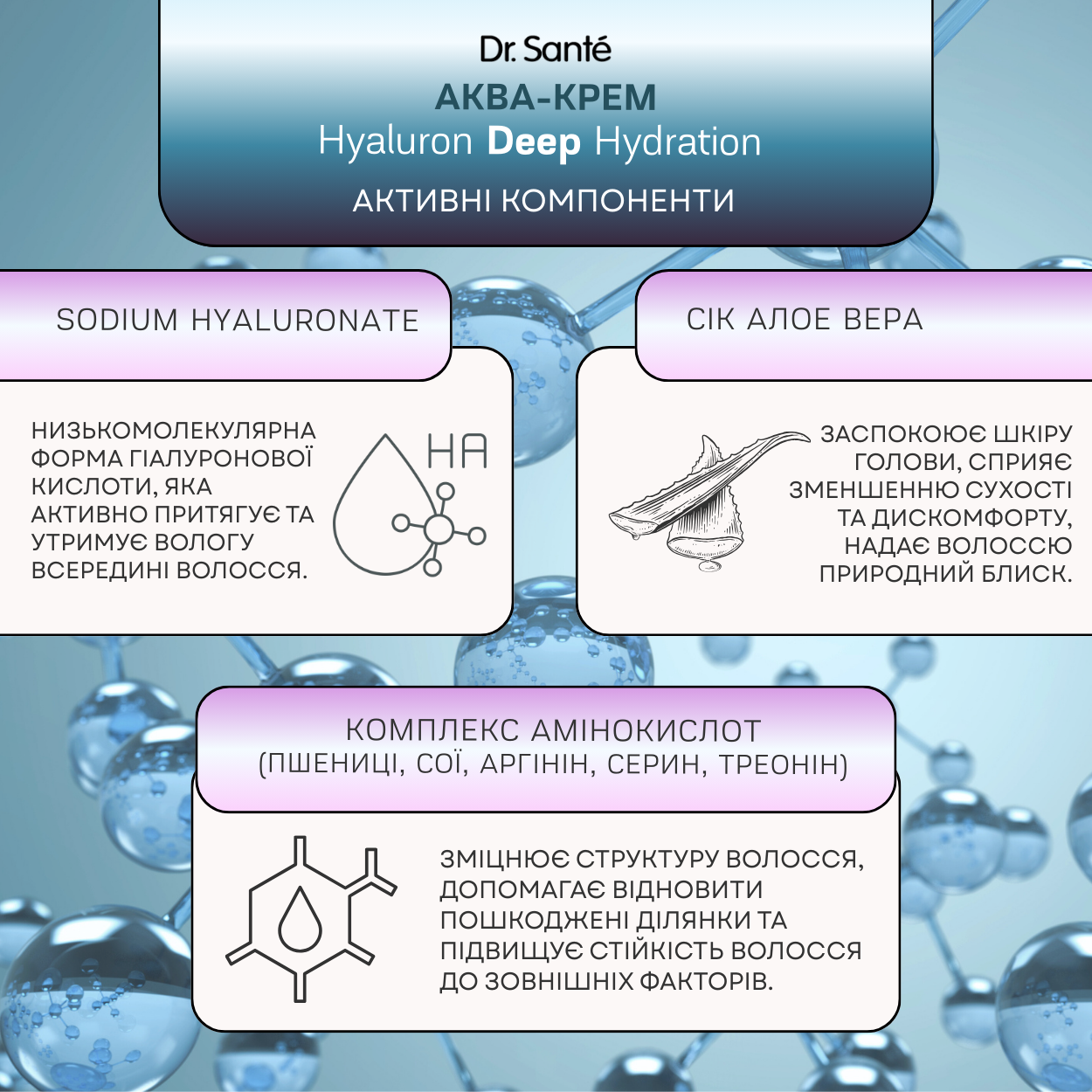 Aqua-крем для волосся Dr.Sante Hyaluron Deep hydration 100 мл