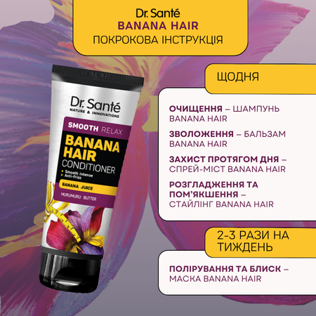 Набір Інтенсивна гладкість для волосся Dr.Sante Banana Hair 