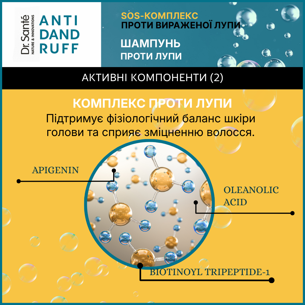  Шампунь проти лупи Dr.Sante Anti Dandruff 200мл