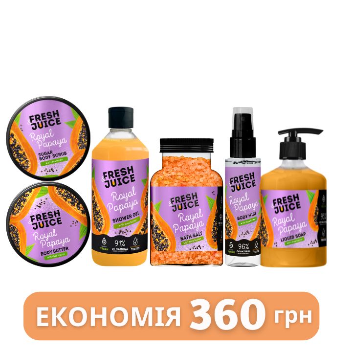 Набір для догляду за тілом Royal Papaya Fresh Juice