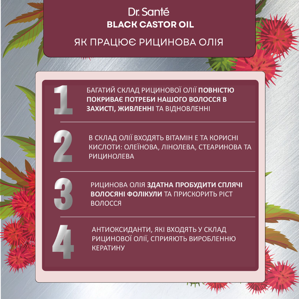 Набір Інтенсивний догляд за волоссям Dr.Sante Black Castor Oil 