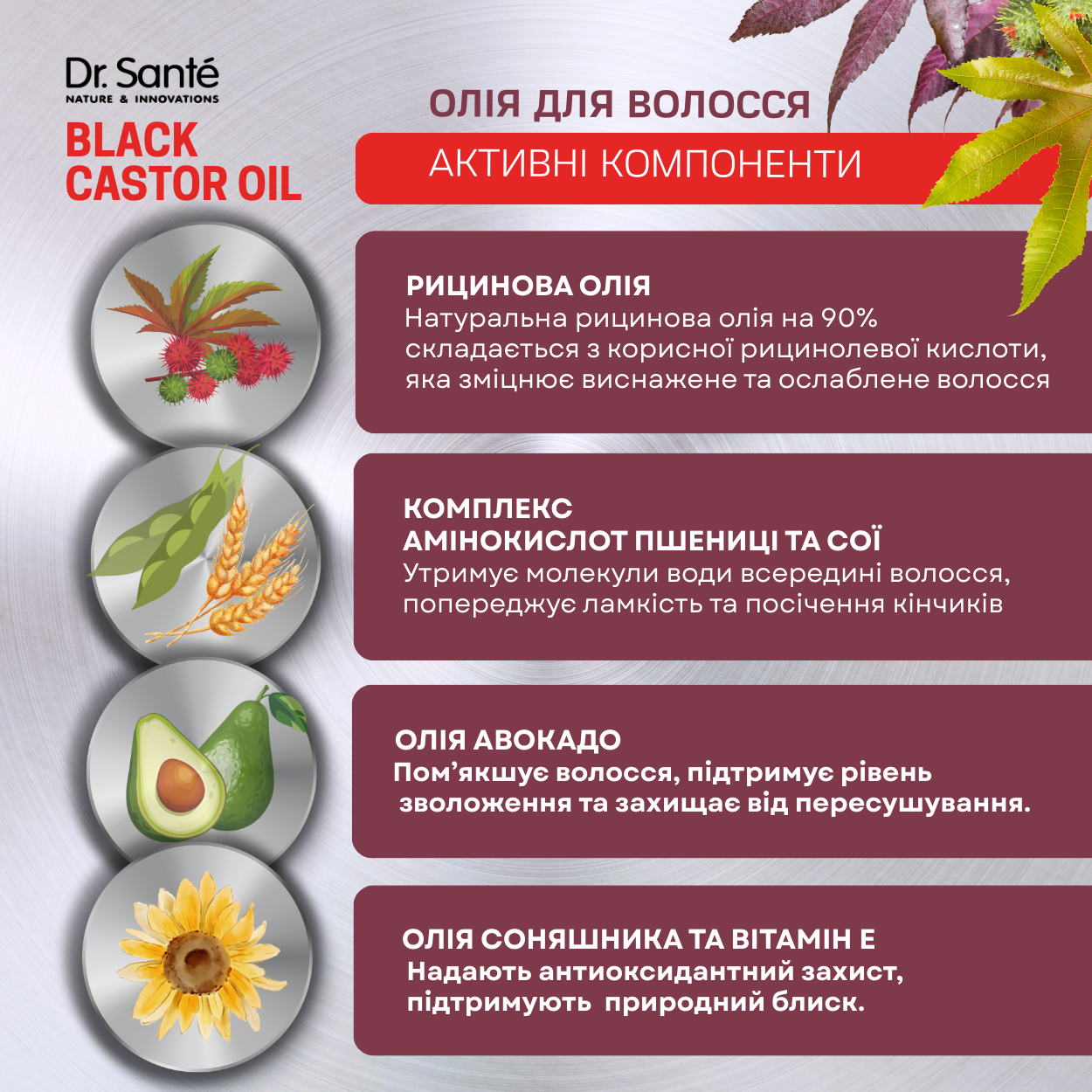 Олія для волосся Dr.Sante Black Castor Oil 100 мл