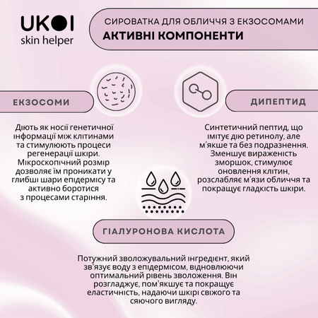 Сироватка для обличчя з екзосомами UKOI EXOSOME Cellular Youth - клітинна молодість 30 мл