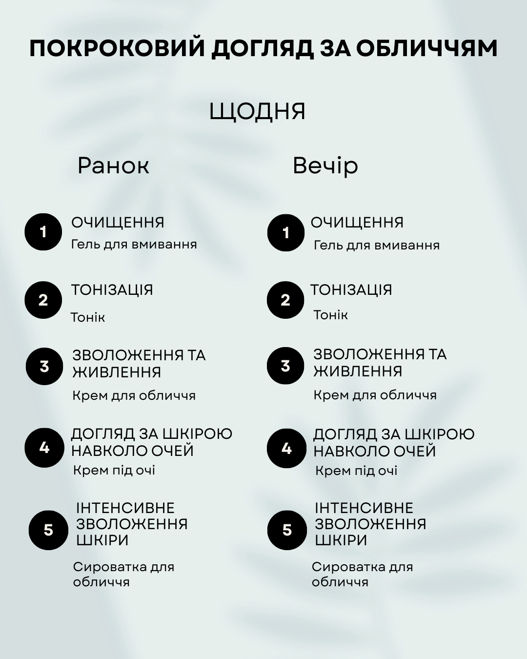 Комплексний догляд за обличчям Elfa Pharm Hyaluron5 MED 6 в 1