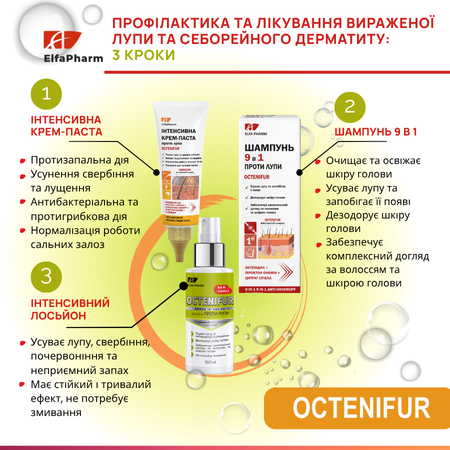 Комплекс Elfa Pharm Octenifur проти вираженої лупи Комплекс Elfa Pharm Octenifur проти вираженої лупи