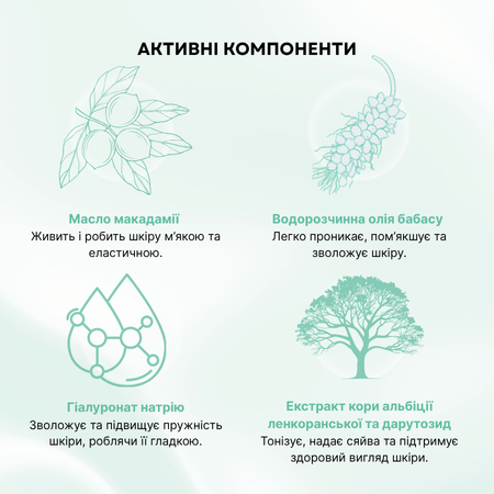 Набір по догляду за обличчям UKOI Cica Calm-Renewal з центелою