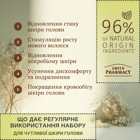 Набір для для чутливої шкіри голови Женьшень та олія марроканської м'яти Green Pharmacy